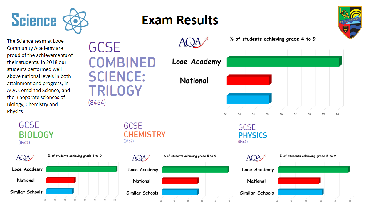 Slide14